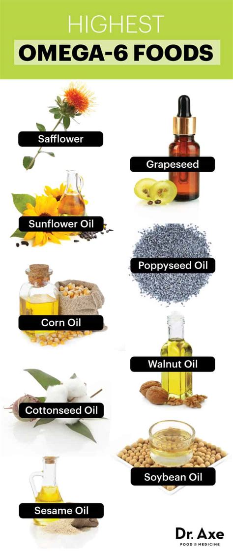 omega-6 sources|omega 6 supplements health benefits.